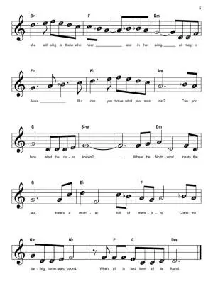 Beautiful Melodies: Super Easy Songbook - Various - Piano - Book