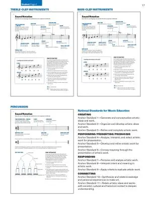 Sound Innovations for Concert Band, Book 1 (2nd ed.) - Conductor\'s Score - Book