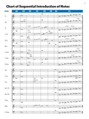 Sound Innovations for Concert Band, Book 1 (2nd ed.) - Conductor\'s Score - Book