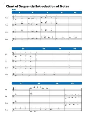 Sound Innovations for String Orchestra, Book 1 (2nd ed.) - Teacher\'s Score - Book