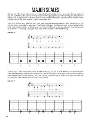 Hal Leonard Guitar Soloing Method - Boduch - Guitar - Book/Video Online