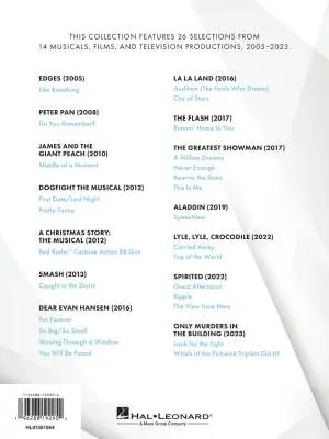 The Songs of Pasek and Paul - Piano/Vocal/Guitar - Book