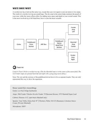 How to Get Great Guitar Tones - Davis - Guitar - Book/Audio Online