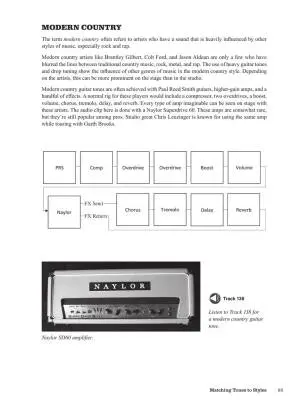 How to Get Great Guitar Tones - Davis - Guitar - Book/Audio Online