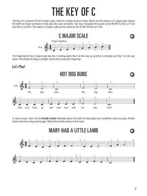 Hal Leonard Melodica Method - Voss - Book/Audio Online