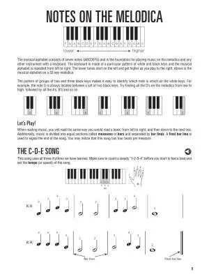 Hal Leonard Melodica Method - Voss - Book/Audio Online