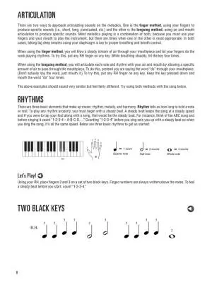 Hal Leonard Melodica Method - Voss - Book/Audio Online