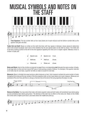 Hal Leonard Melodica Method - Voss - Book/Audio Online