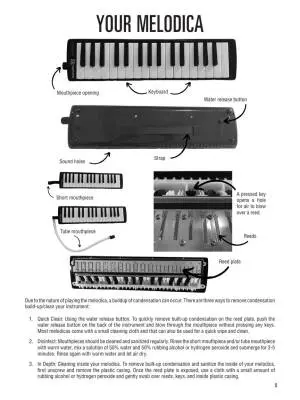 Hal Leonard Melodica Method - Voss - Book/Audio Online