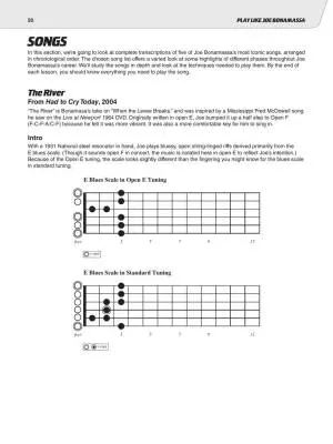 Play like Joe Bonamassa - Charupakorn - Book/Audio Online - Book