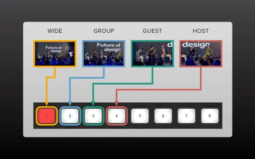 V-1-4K Video Switcher