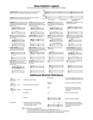Rush: The Complete Scores - Guitar TAB - Hardcover