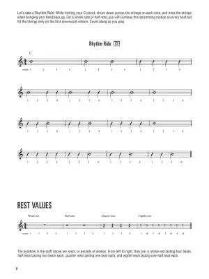 Hal Leonard Loog Guitar Method - Mills - Loog Guitar - Book/Video Online