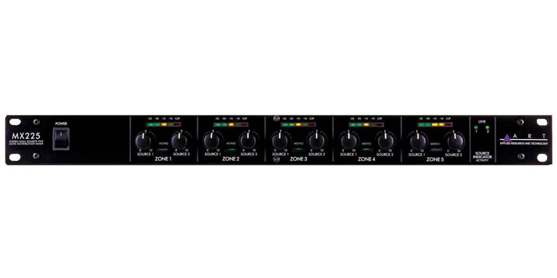 Stereo Dual-Source 5-Zone Distribution Mixer