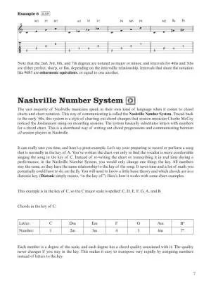 Nashville Hot Pickin\' Guitar - Lee - Book/Video Online
