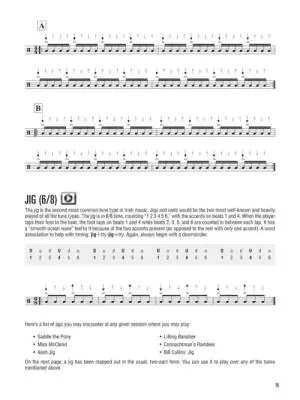 Hal Leonard Bodhran Method - Richter - Book/Video Online
