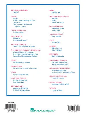 Singer\'s Musical Theatre Anthology - Children\'s Edition - 2CDs