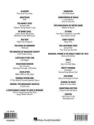 Musical Theatre Songs of the 2010s - Men\'s Edition - Book