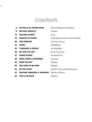 Broadway Songs with a Classical Flair - Keveren - Piano - Book