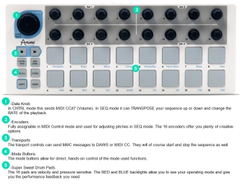 BeatStep Compact Pad Controller