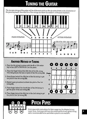 Modern Guitar Method Grade 1 - Bay - Book/Media Online