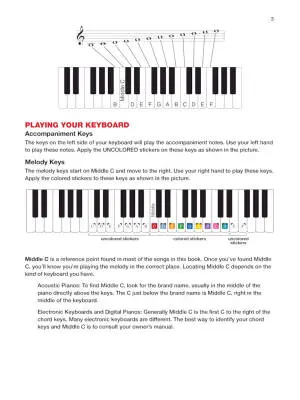Kid\'s Songfest, 2nd Edition: E-Z Play Today Volume 301 - Electronic Keyboard - Book