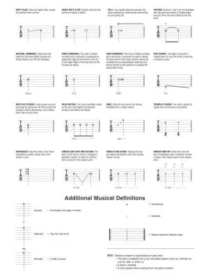 Guitar Tab Manuscript Paper - 80 Pages