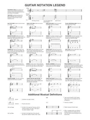 Three Chord Songs: Deluxe Guitar Play-Along Volume 12 - Book/Audio Online