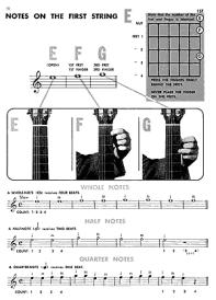 Classic Guitar Method, Volume 1 - Bay - Book/Audio Online