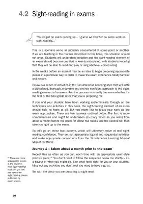 How to Sight-Read - Harris - Book