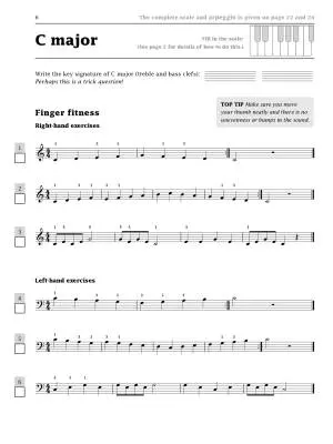 Improve Your Scales! Piano Initial Grade - Harris - Book