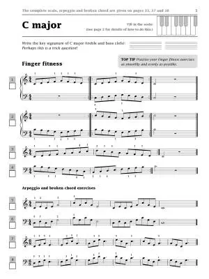 Improve Your Scales! Piano Grade 1 - Harris - Book
