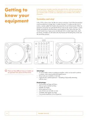 Future DJs: How to DJ - Smart/Dent - Book/Audio Online
