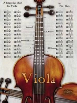 Fingering Chart (11\'\' X 17\'\') - Viola