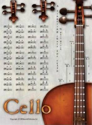 Fingering Chart (11\'\' X 17\'\') - Cello
