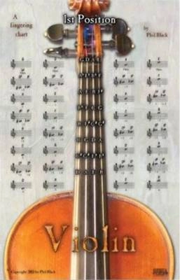 Santorella Publications - Fingering Chart (11 X 17) - First Position - Violin