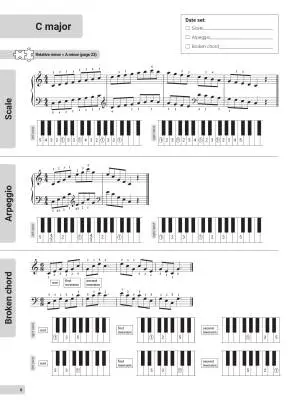 The PianoTrainer Scales Workbook - Marshall - Piano - Book
