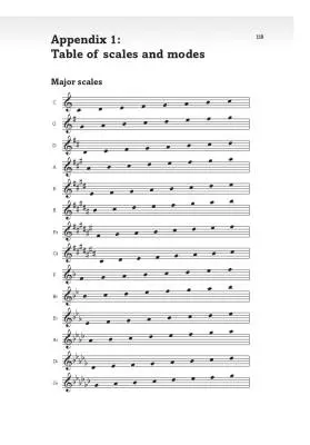 Music Theory: The Essential Guide - Winterson/Harrison - Book
