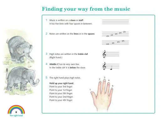 Me and My Piano Complete Edition - Harewood/Waterman - Piano - Book