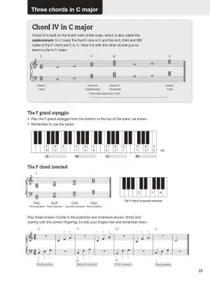 Piano by Ear - Mackworth-Young - Piano - Book