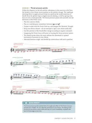 The Saxophone, Volume 1 and 2 - Harle - Box Set