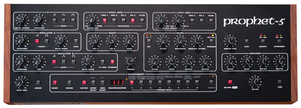 Prophet 5 Desktop Module