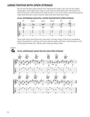 Understanding DADGAD - Guitar TAB - Book/CD