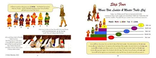 Little Pianist First Steps, Book 1 - Shevtsov - Book