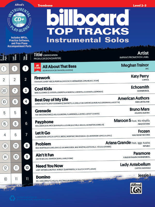 Billboard Top Tracks Instrumental Solos - Trombone - Book/CD