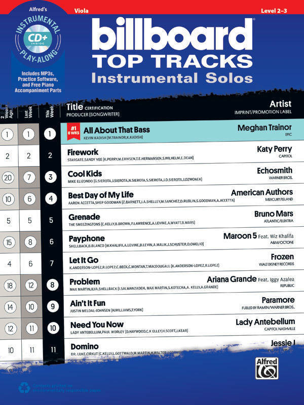 Billboard Top Tracks Instrumental Solos - Viola - Book/CD