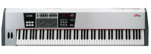 UF80