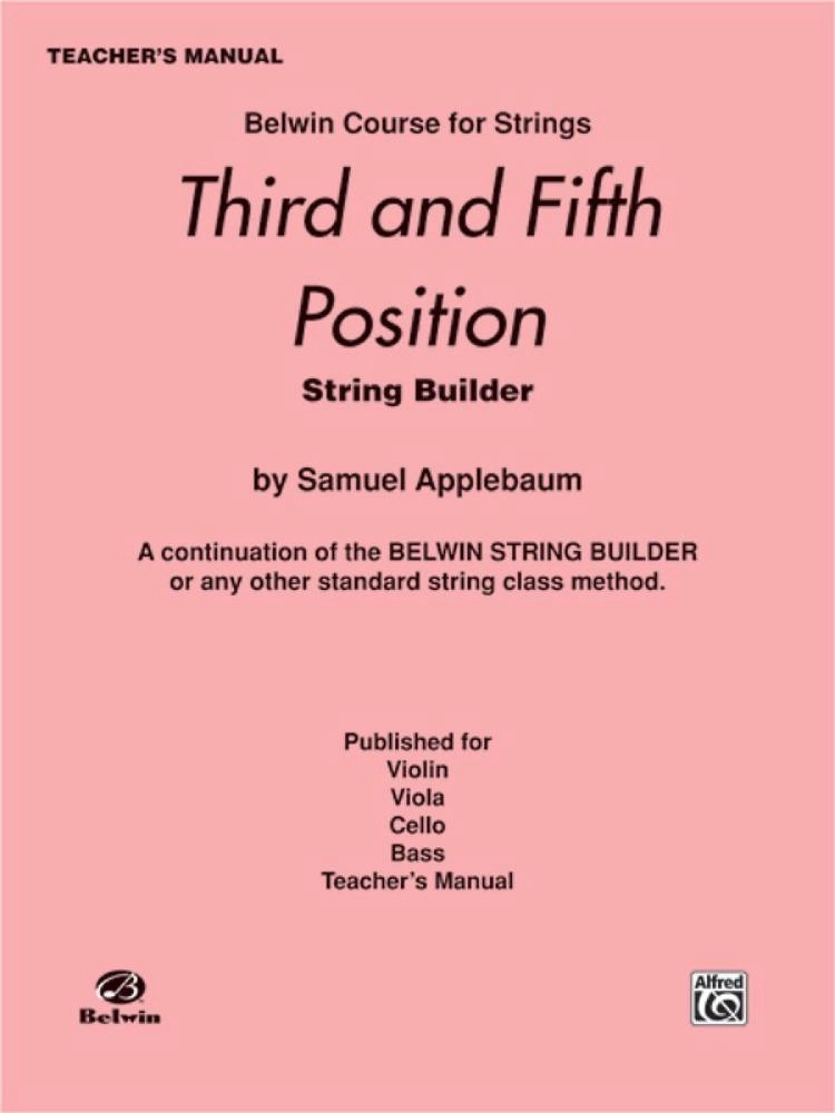 3rd and 5th Position String Builder