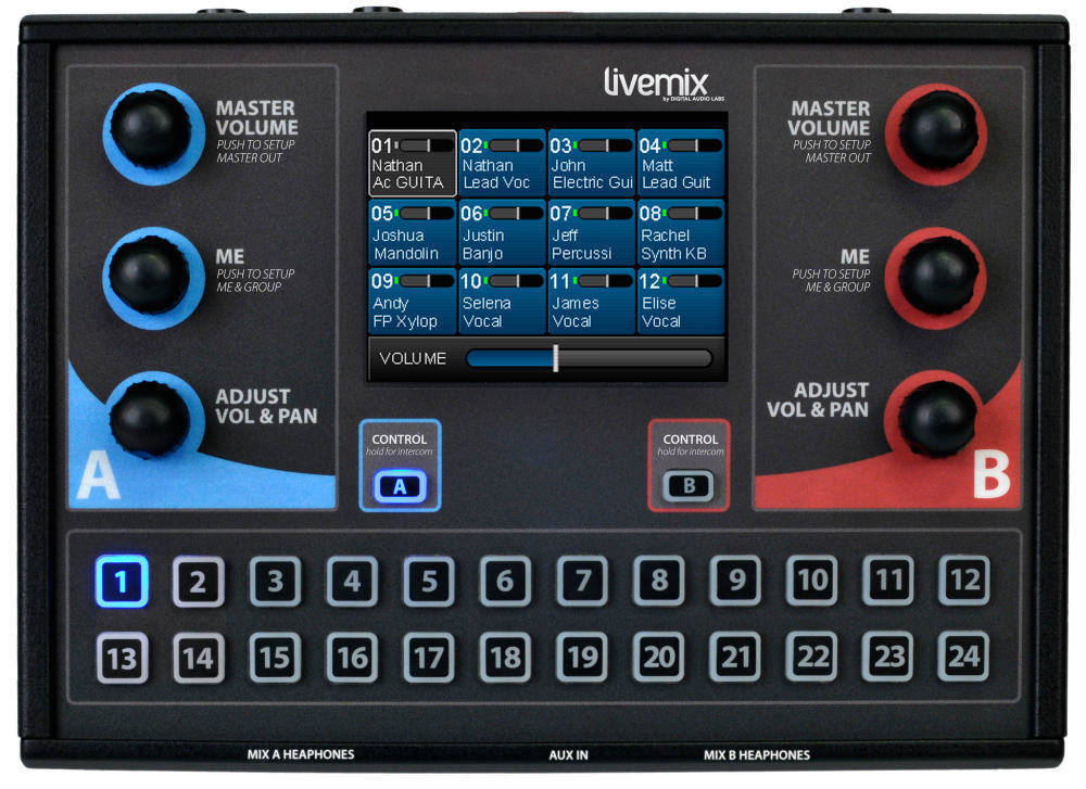 Livemix Dual Mix Personal Monitor Mixer