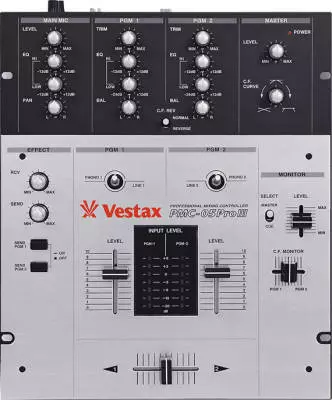 PMC-05PROIII - Pro Mixing Console